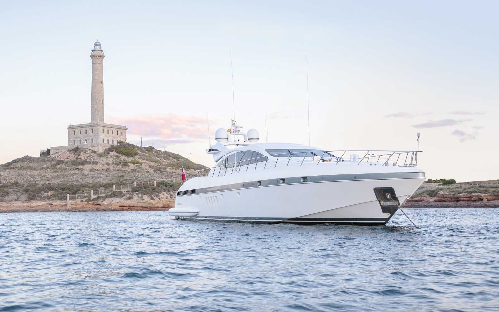 Mangusta 92 Chill Out